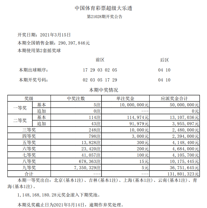 2024澳门六开彩开奖结果查询新机遇与挑战的深度分析,2024澳门六开彩开奖结果查询_{关键词3}