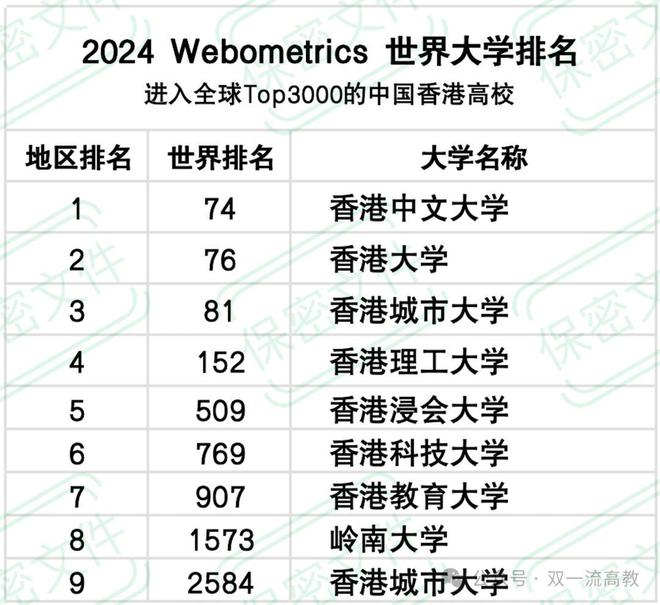 游戏开发 第532页