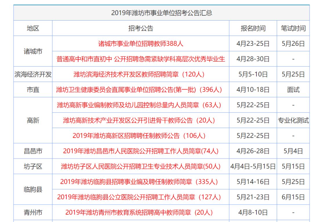 使用攻略 第526页