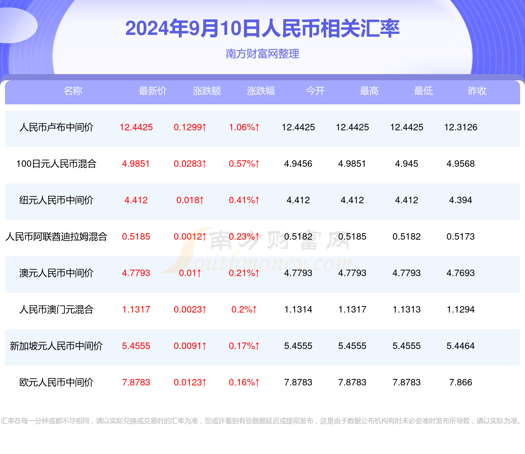 新澳门今晚开特马开奖2024年11月体验不同文化的魅力与风情,新澳门今晚开特马开奖2024年11月_{关键词3}