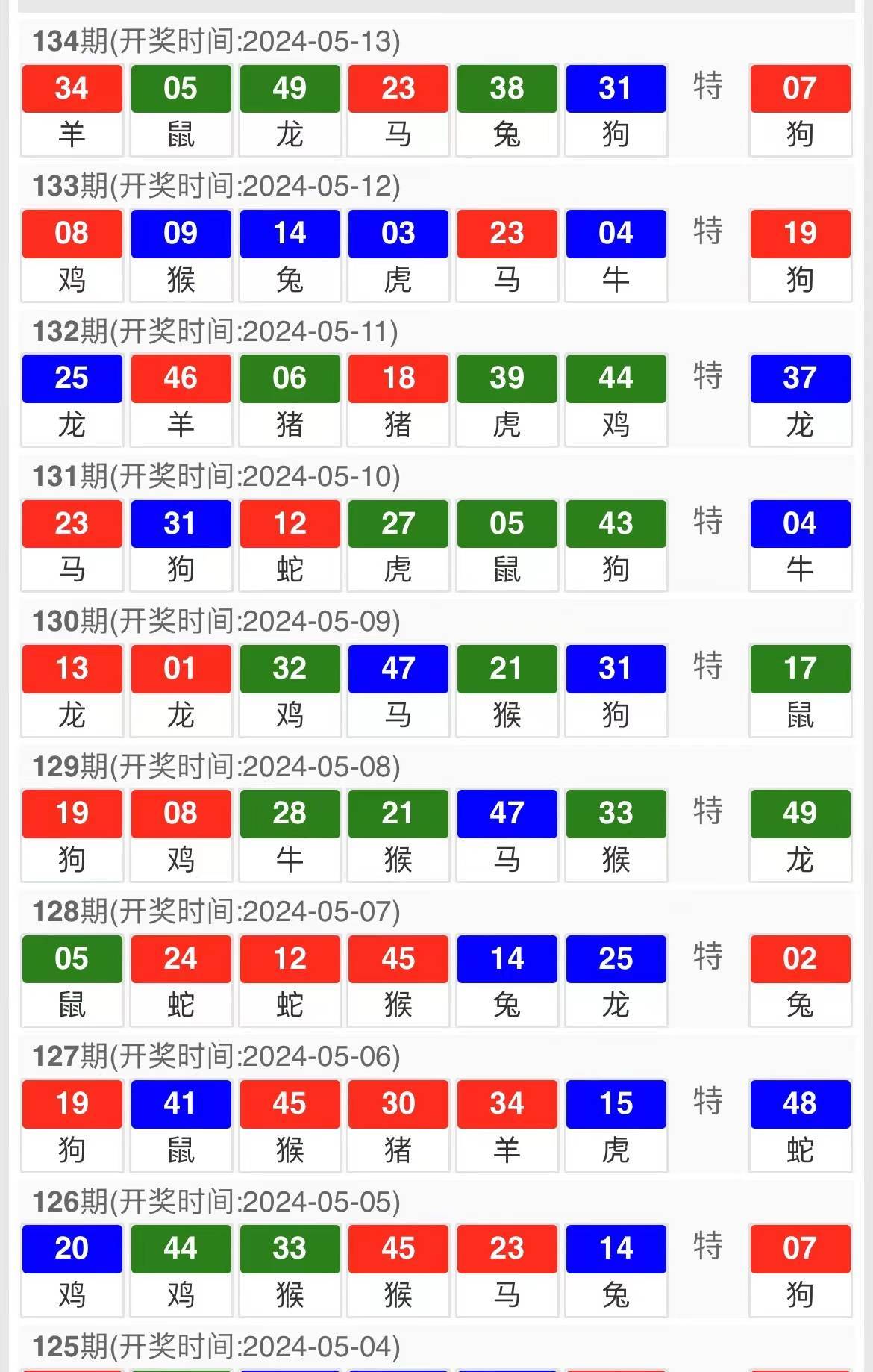 游戏开发 第508页