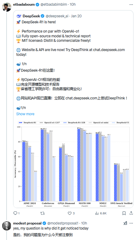 华尔街分析师眼中的DeepSeek，算力并非利空因素