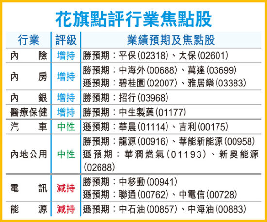 香港期期准正版资料助你快速适应变化,香港期期准正版资料_{关键词3}