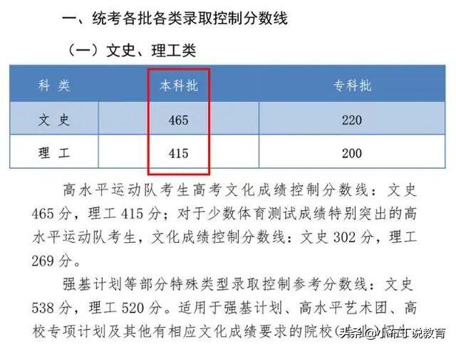 游戏开发 第358页