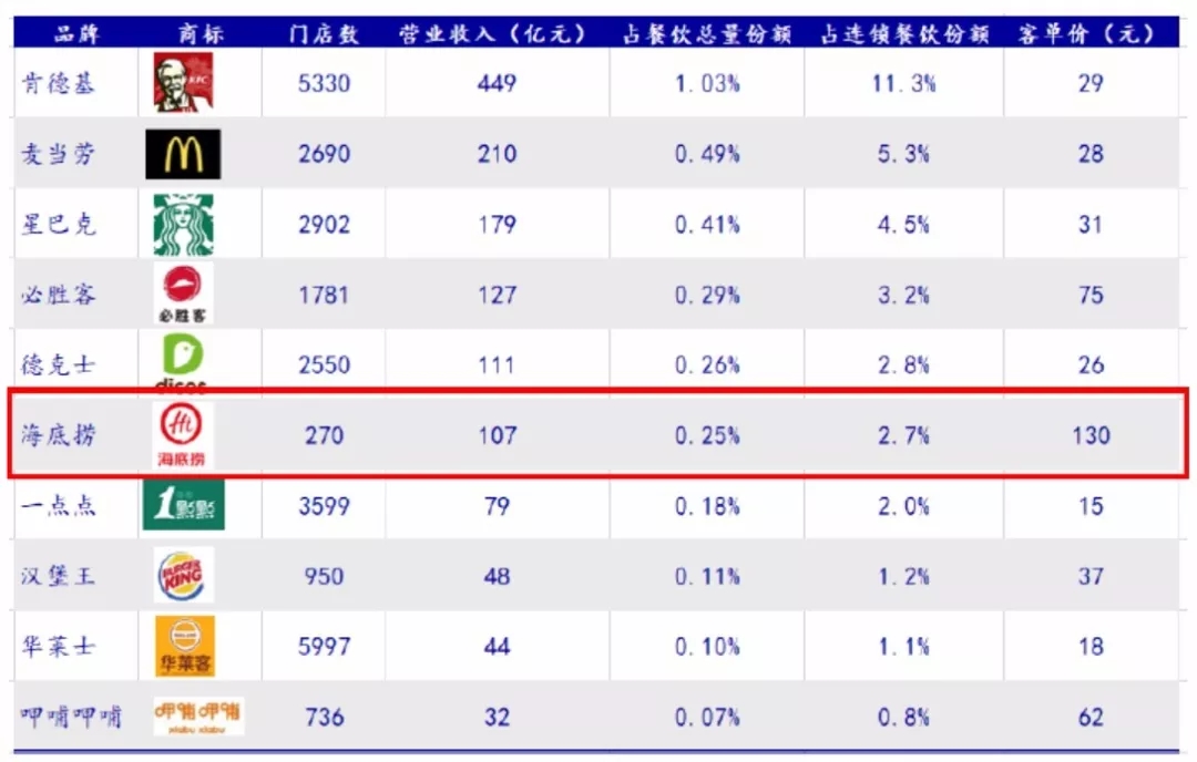 使用攻略 第354页