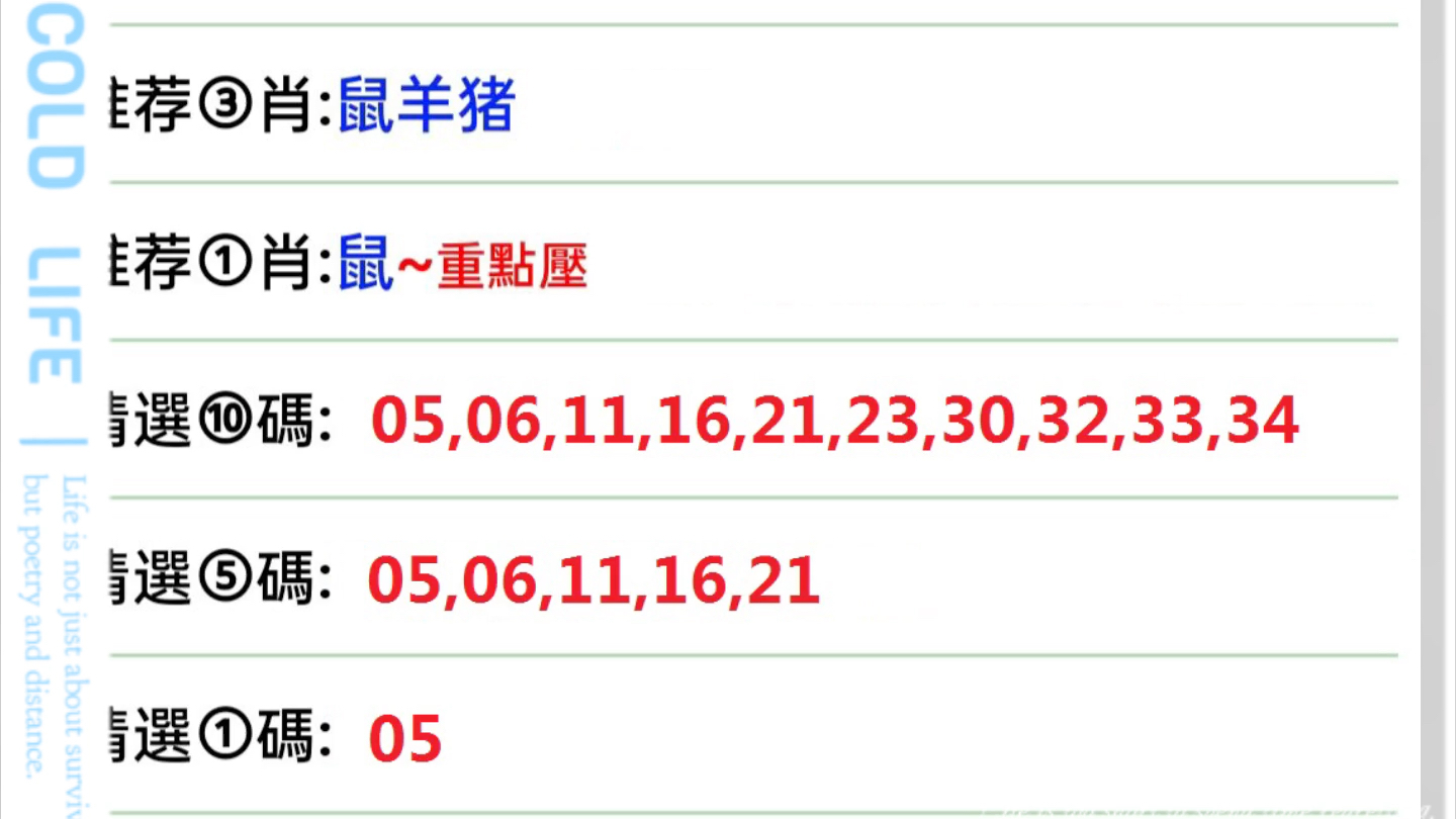 游戏开发 第332页