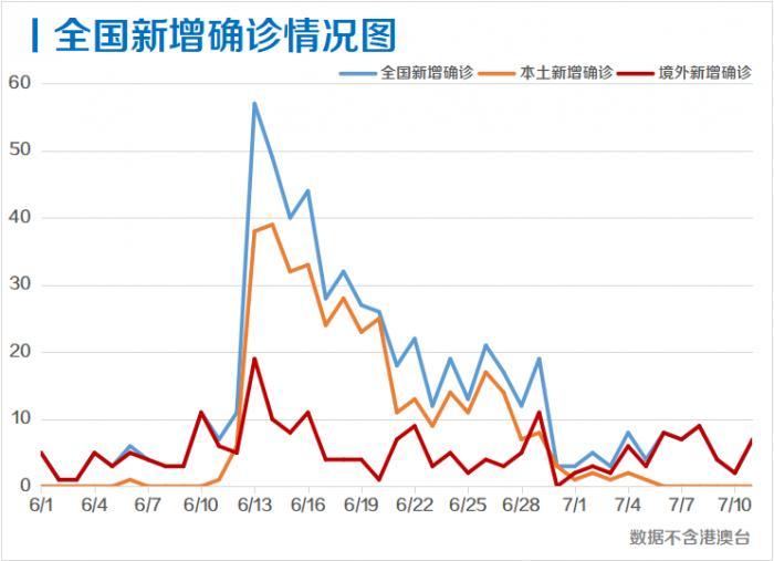 使用攻略 第334页