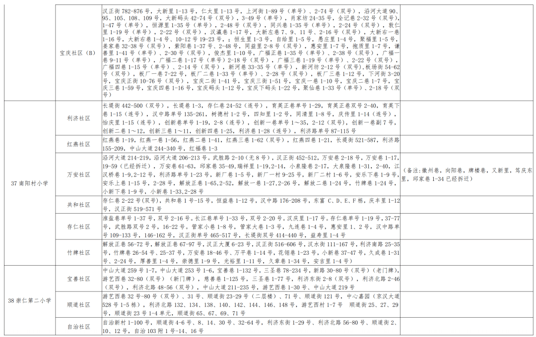 新澳门资料大全免费新鼬成功之路的实践指南,新澳门资料大全免费新鼬_pro59.513