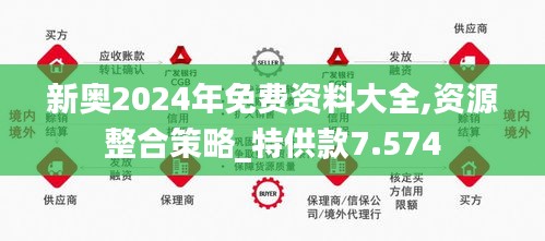 2024新奥正版资料免费提供重塑品牌形象,2024新奥正版资料免费提供_限定版27.403