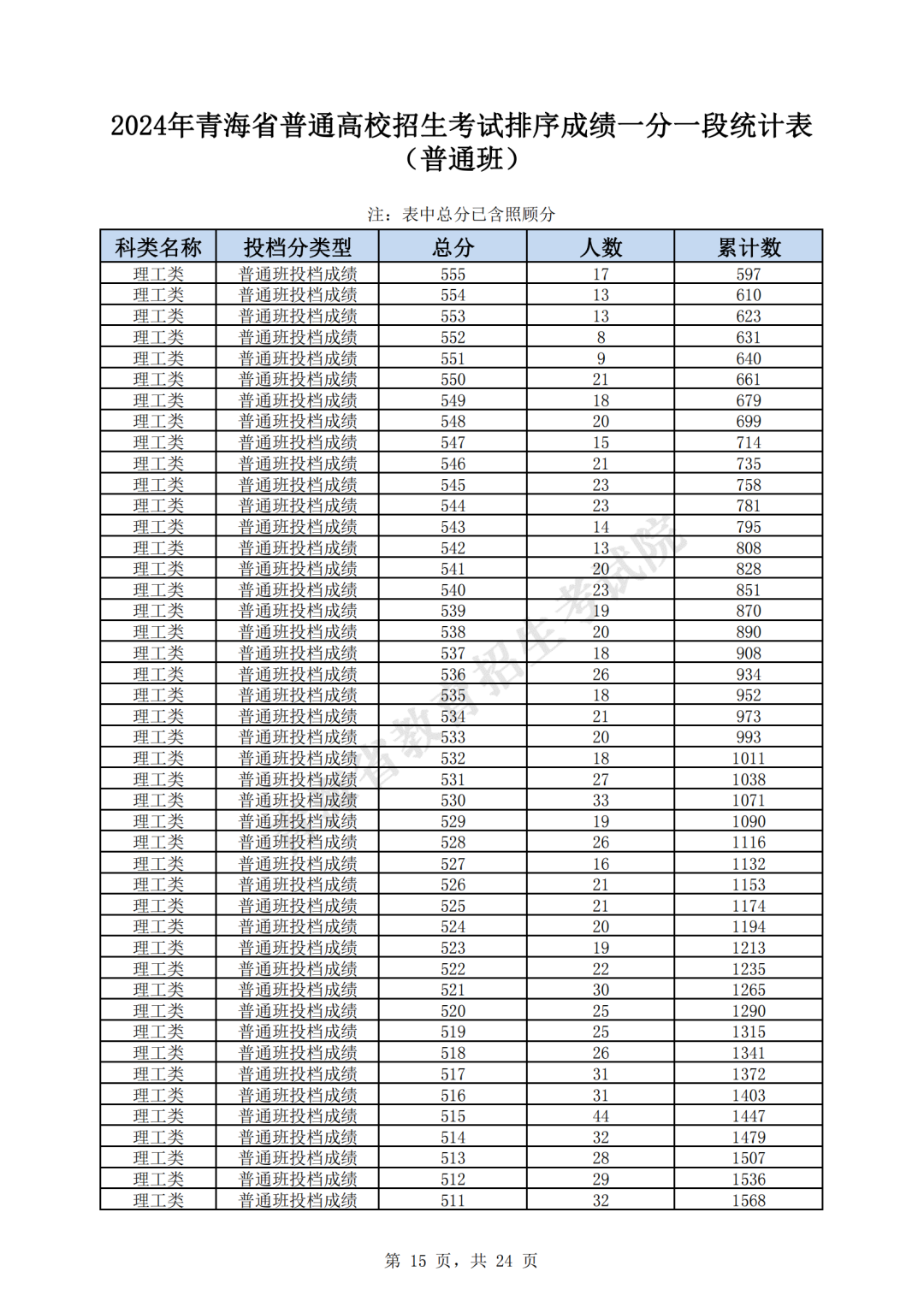 澳门开奖结果+开奖记录表生肖揭秘最新科技发展,澳门开奖结果+开奖记录表生肖_Tablet27.547