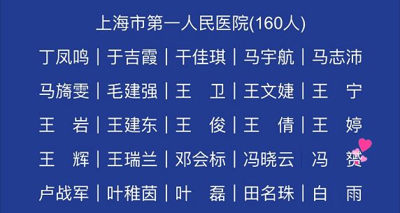 时光见证真爱，四年之恋即将迈入婚姻殿堂