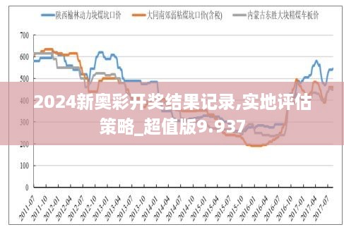 2024年新奥开奖结果助你提升竞争力,2024年新奥开奖结果_Harmony69.878