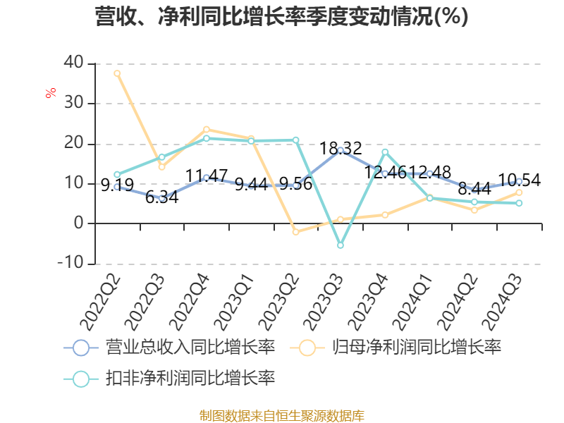 2024新澳精准资料大全提升绩效的有效方法,2024新澳精准资料大全_RemixOS35.796