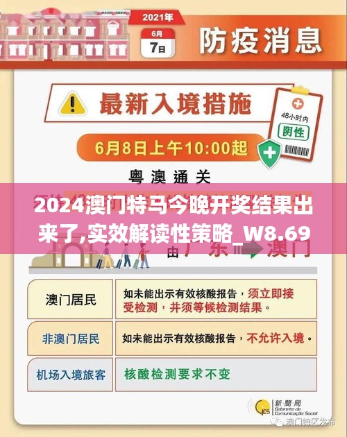 2024年今晚澳门特马助你突破传统界限,2024年今晚澳门特马_WearOS51.473