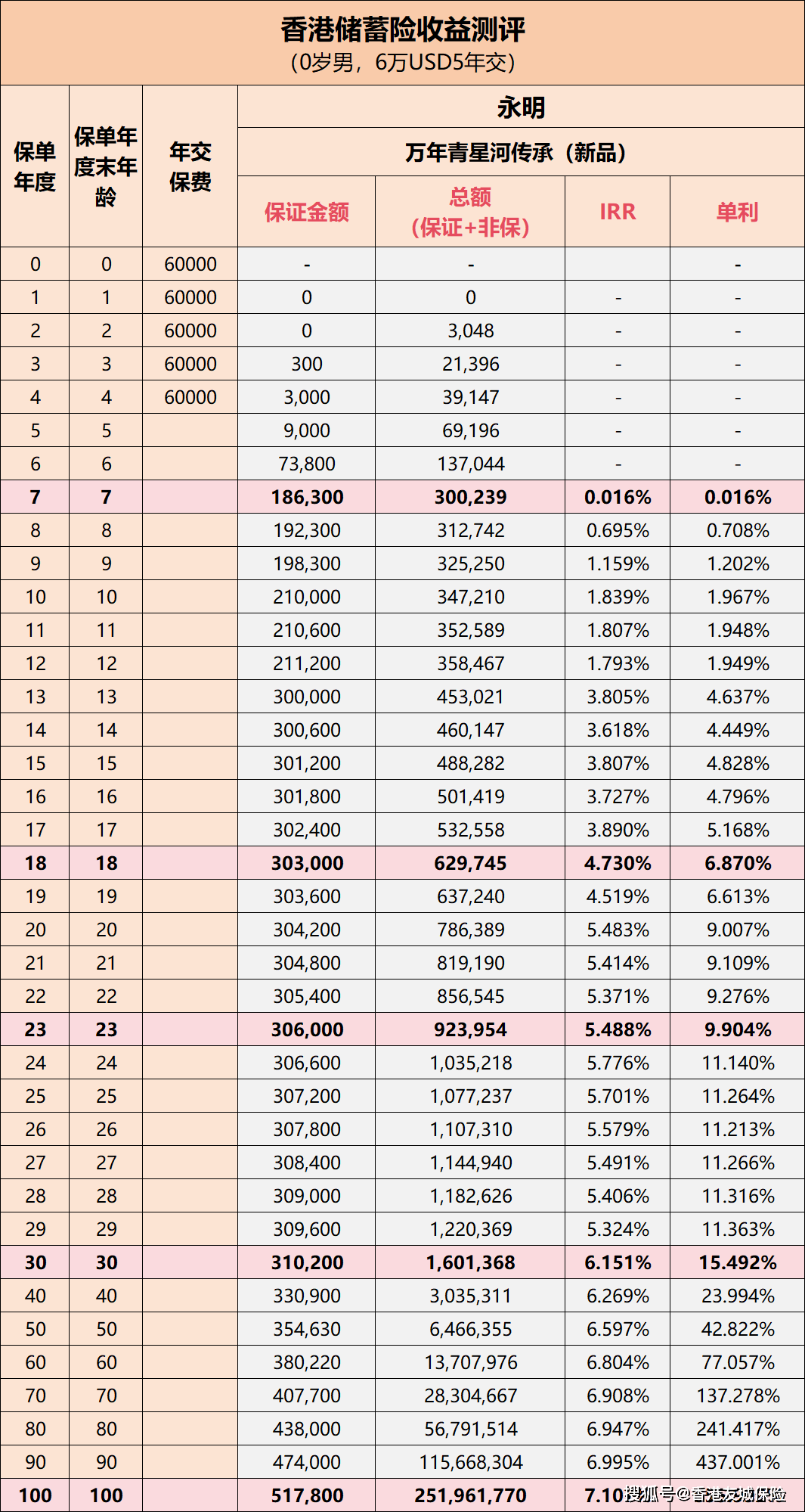 香港内部资料免费期期准助你实现新年愿望的计划,香港内部资料免费期期准_Notebook47.750