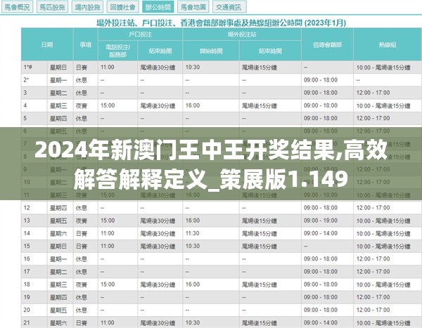 2024年新澳门王中王免费新机遇与挑战的全面分析,2024年新澳门王中王免费_iShop50.150