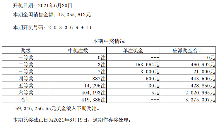 技术支持 第293页