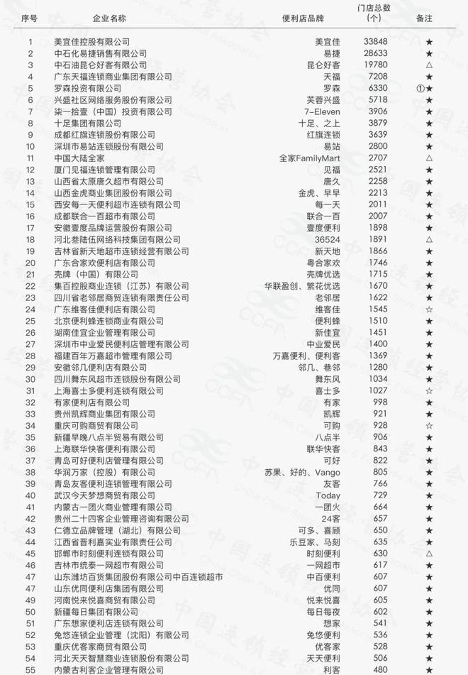 白小姐四肖四码100%准助你稳步前进的策略,白小姐四肖四码100%准_set37.547