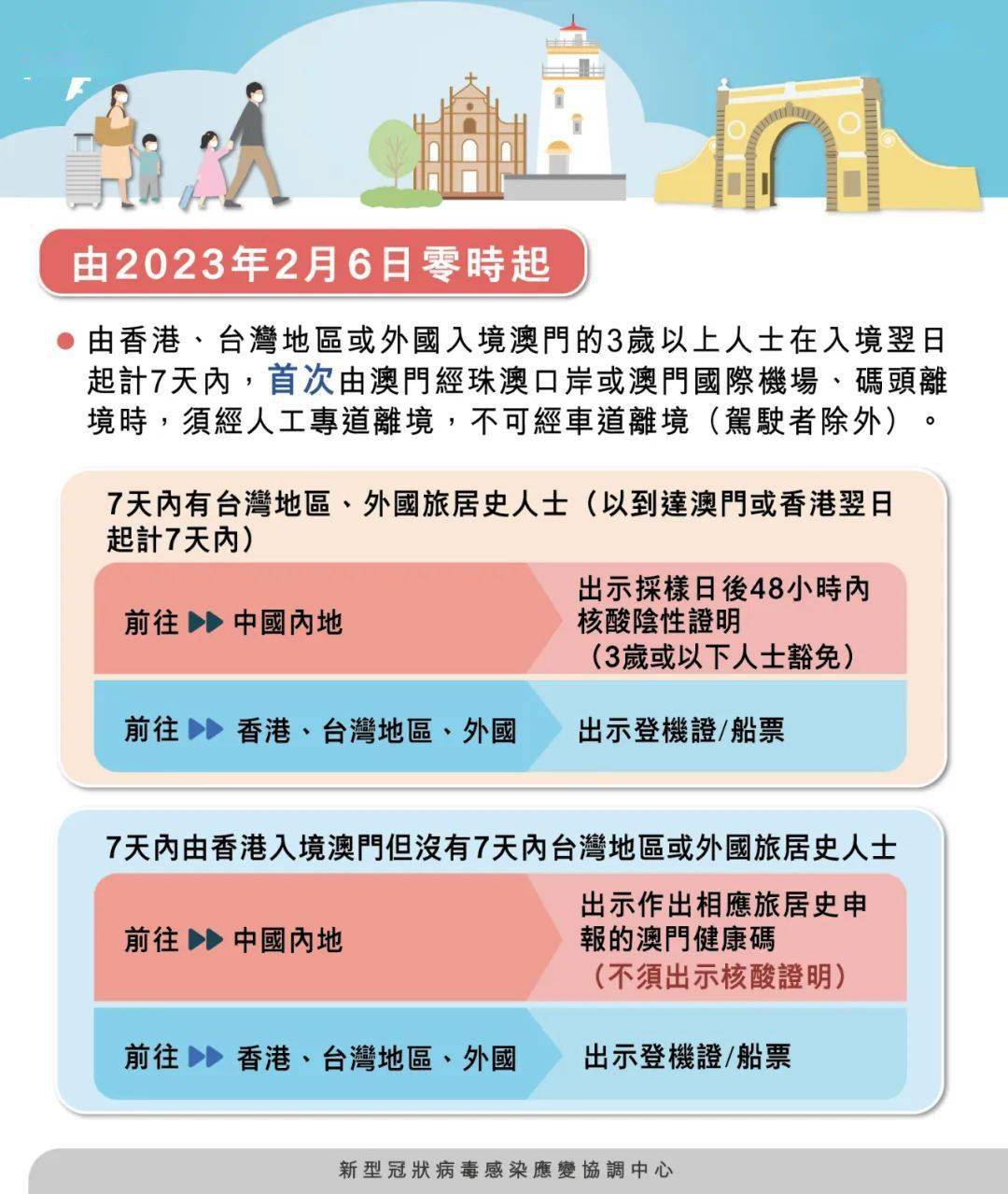 新澳门期期准精准助你轻松分析数据,新澳门期期准精准_户外版77.741