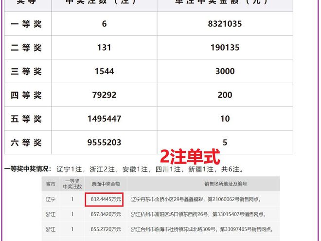 2025年2月10日 第71页