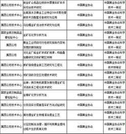 2024管家婆最新资料揭秘市场潜规则,2024管家婆最新资料_定制版23.291