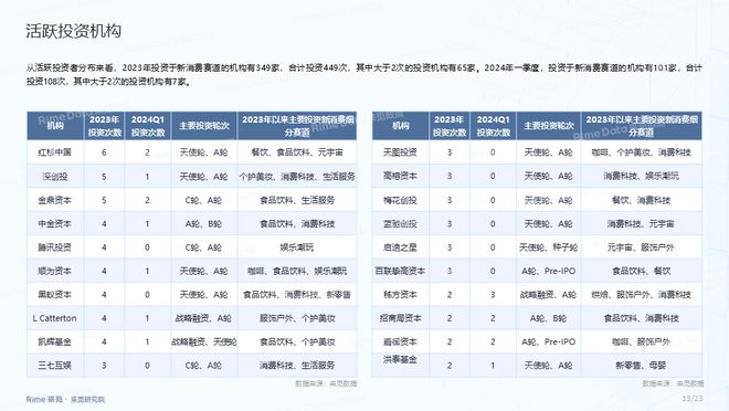 2024全年資料免費大全助你轻松选号,2024全年資料免費大全_android91.540