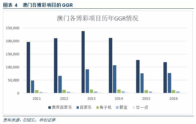 新澳门最精准正最精准龙门行业竞争分析与应对,新澳门最精准正最精准龙门_进阶款27.996