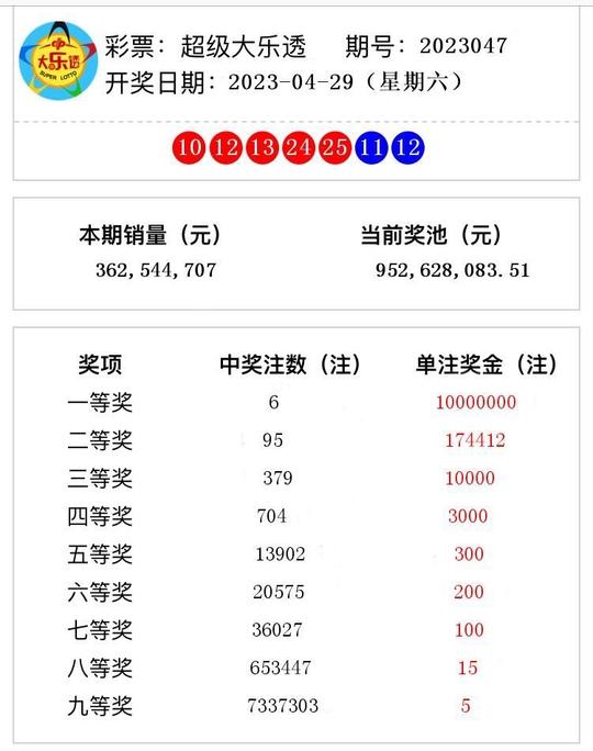 澳门六开奖结果2023开奖记录助你实现团队协作,澳门六开奖结果2023开奖记录_S27.69