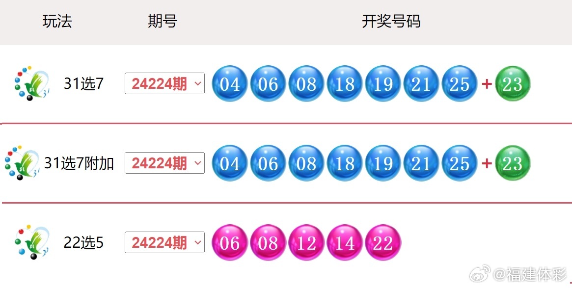 新澳门开奖结果2024开奖记录查询新技术的影响分析,新澳门开奖结果2024开奖记录查询_VE版65.492