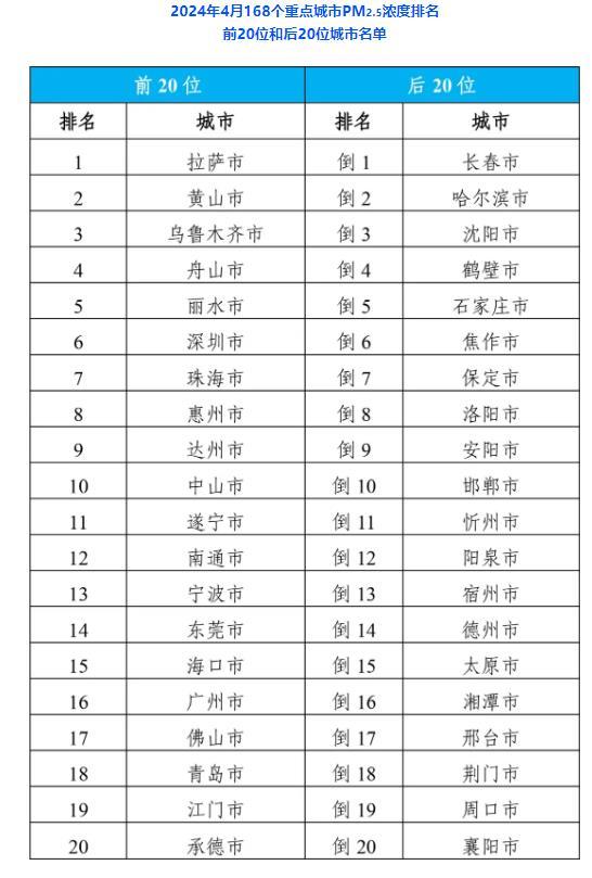 2024年新澳门今晚开奖结果查询表助你制定策略决策,2024年新澳门今晚开奖结果查询表_4DM35.119