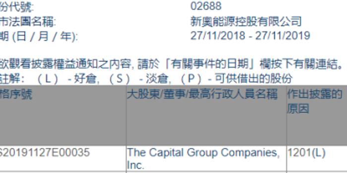 新奥最准免费资料大全构建数据驱动的文化,新奥最准免费资料大全_专业版41.940