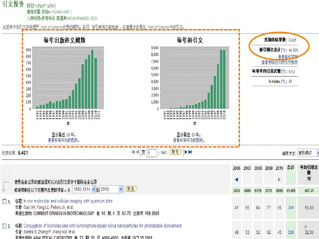 使用攻略 第283页