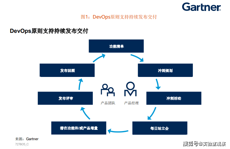 新澳门2025年正版免费公开