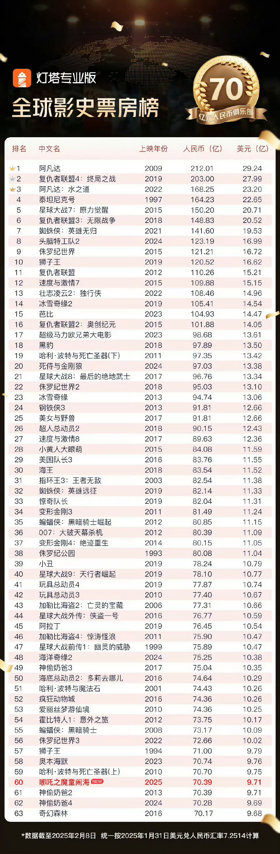 游戏开发 第276页