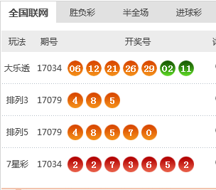 新澳天天开奖资料大全62期