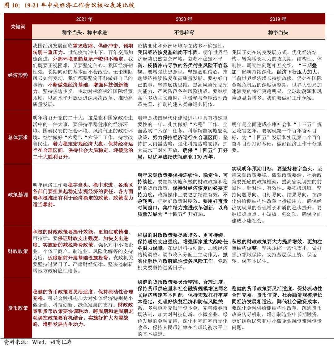 央行实施适度宽松货币政策，经济生活迎来新气象！悬念揭晓之时正是繁荣启幕之日。