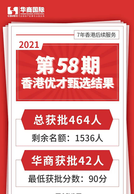 KP73.398惊人秘密曝光！香港期期准资料大全教你如何抓住幸运数字，改变人生！