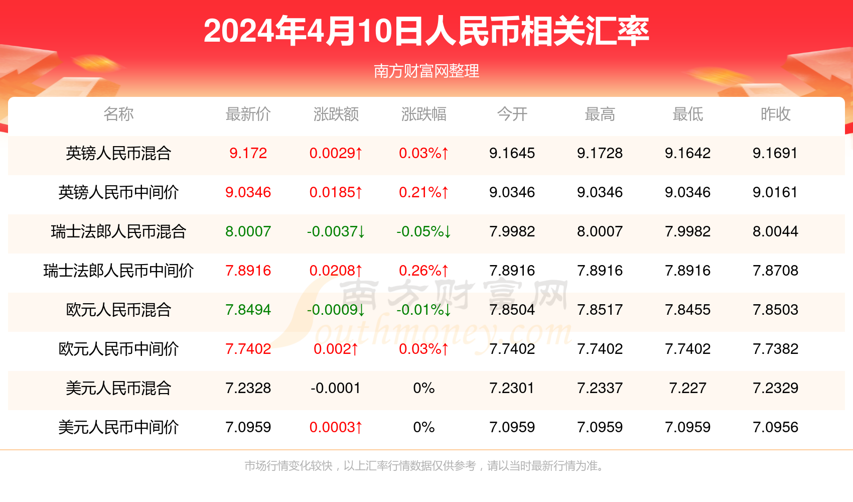 新澳门330期开奖号码揭晓，竟与这座被遗忘的小镇神秘相连！升级版63.415背后隐藏的独特魅力令人惊叹！