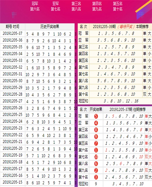 惊天逆转！新澳门四肖八码凤凰城如何靠Prestige90.353引爆执行力？背后真相让人惊叹！