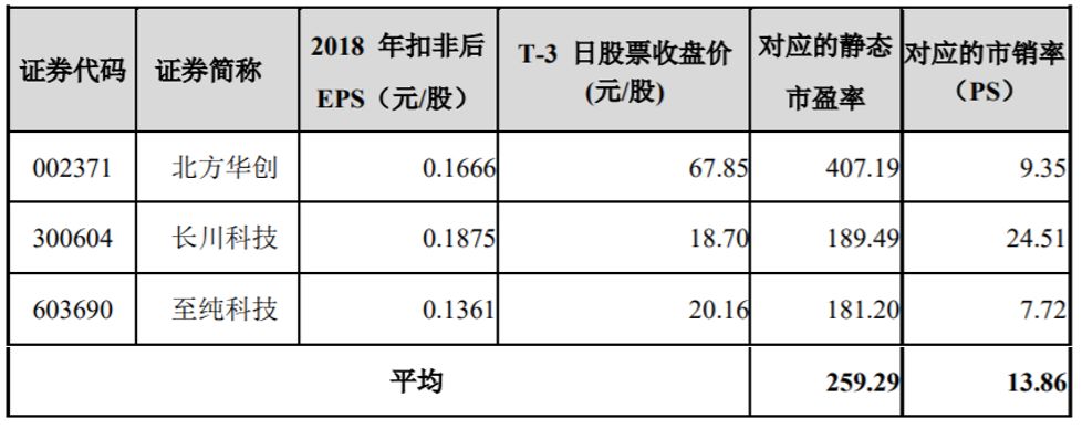 宇树科技老股转让竟遭‘疯抢’，背后藏着什么惊天秘密？