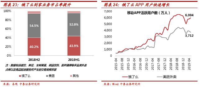 游戏开发 第235页