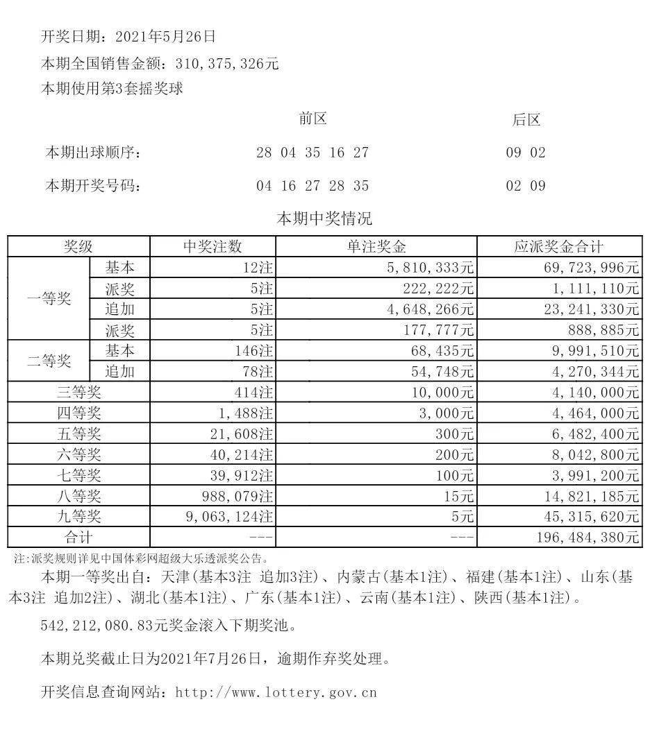 震惊！新奥码开奖结果查询竟暗藏玄机，37.139纪念版引爆全新商业模式！