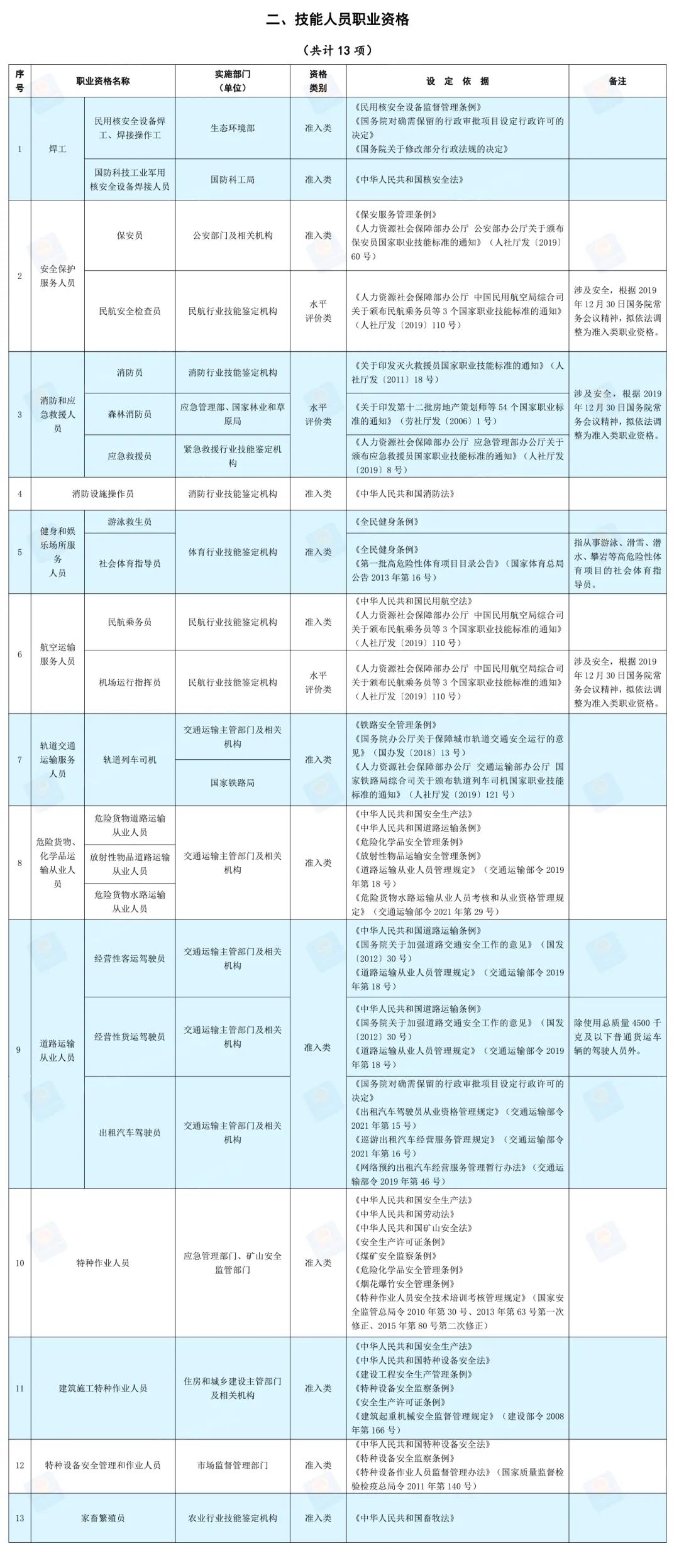 2025年计划提前曝光！多部门重磅剧透，这些变化将颠覆你的生活！