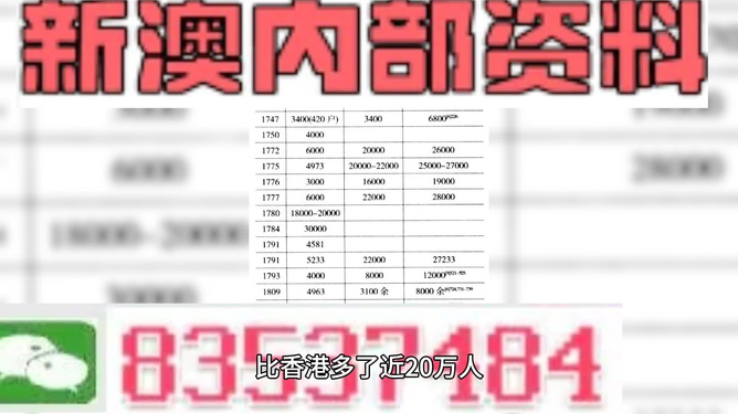 2025新奥资料免费精准10九、VR35.956背后的惊人真相！机遇与挑战，谁能笑到最后？