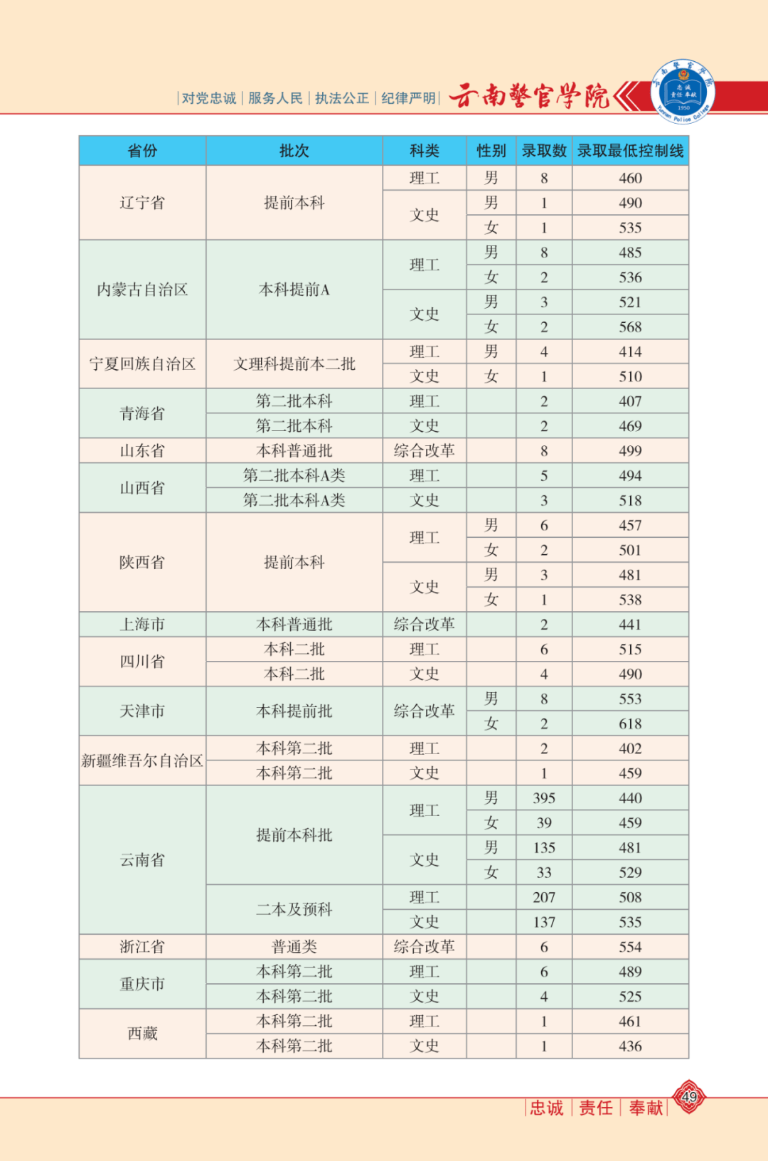 震惊！新澳门资料大全免费新鼬曝光，复古款23.114隐藏的秘密竟如此惊人？