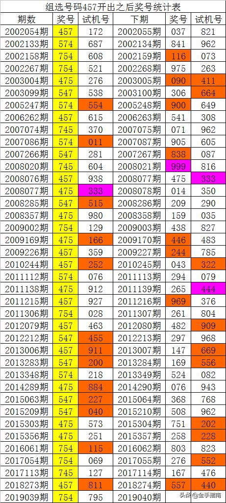 惊爆！014975cm港澳开奖结果查询竟如此简单，yShop37.597揭秘科技背后的全新体验！