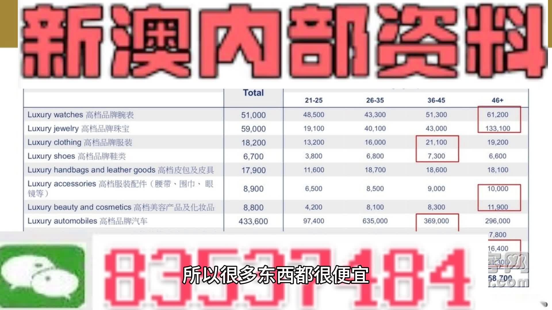 揭秘2022年626969澳彩新功能，穿越历史遗迹，触摸文化脉搏，Gold53.238竟是隐藏彩蛋？！