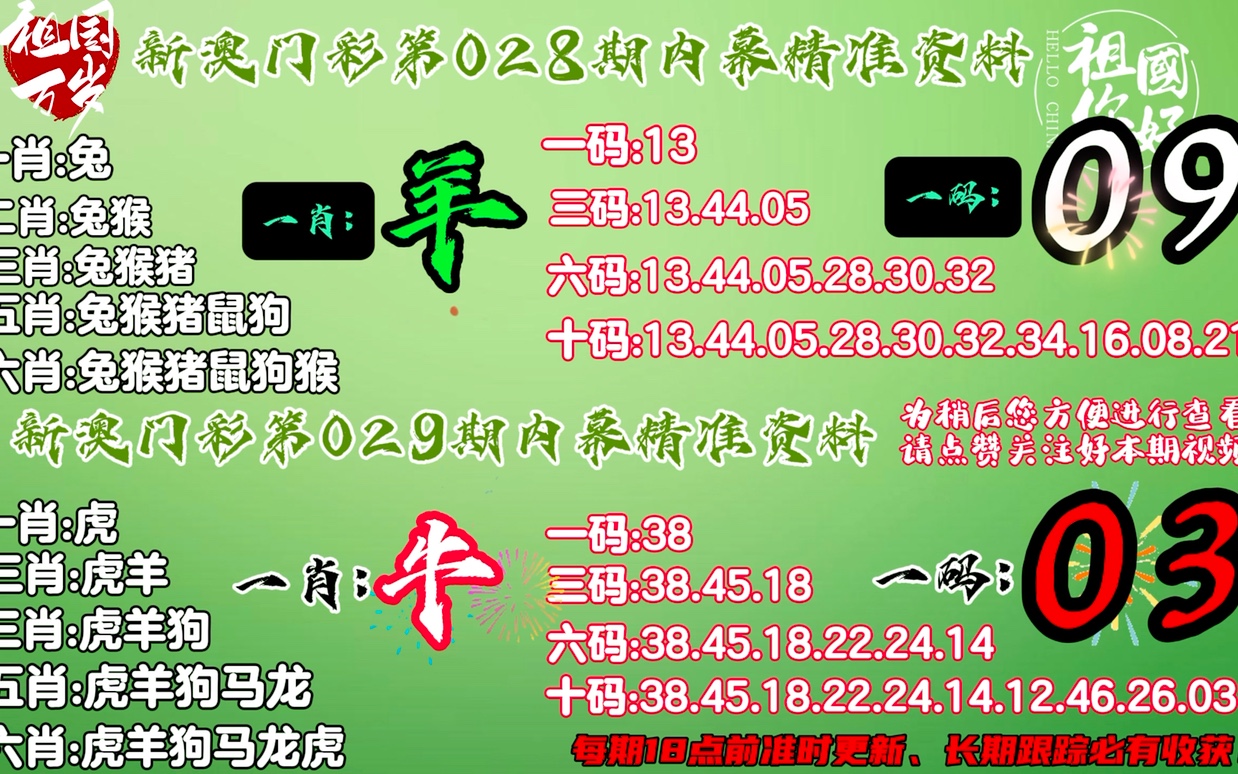 新澳门四肖三肖必开精准的秘密！9DM33.534竟隐藏惊天玄机？反馈评审和审查背后真相曝光！