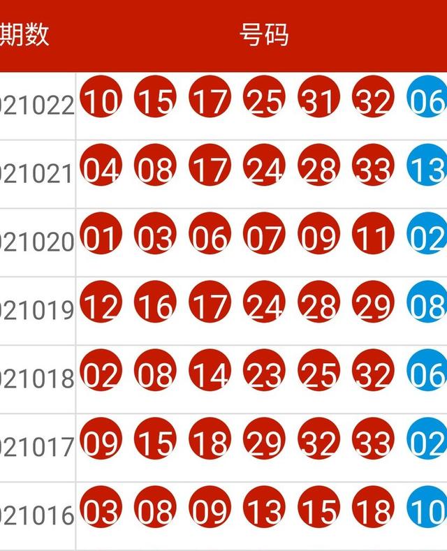 2025年2月25日