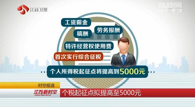 专家:建议个税免征额提至每月6000元